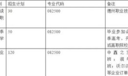 汽车电子商务期中考试（汽车电子商务期末考试试题）