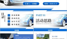 汽车商务ppt模板下载 免费完整版（汽车商务ppt模板下载 免费完整版）