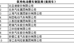 商务部新能源汽车产业链（商务部 新能源汽车）
