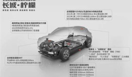 汽车零件海外电子商务英语（汽车配件海外业务占比高达99%