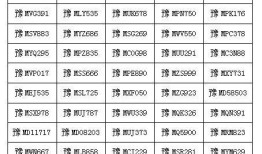 江苏商务局汽车补贴进度直接没了（江苏汽车补贴查询系统）