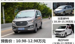 瑞风m4汽车7座商务车改装（瑞风m4汽车7座商务车改装视频）