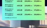 拉萨市汽车商务师招聘网（拉萨招聘商务驾驶9000元）
