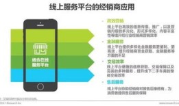 汽车行业电子商务的分类（汽车电子商务主要领域）