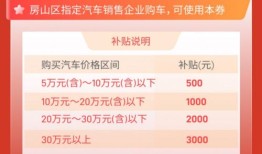 商务部第三季度汽车消费券（2021商务部促进汽车消费）