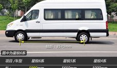 江淮商务汽车灯不亮怎么办（江淮汽车灯光图解）