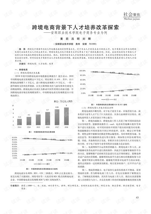 春招电子商务专业真题