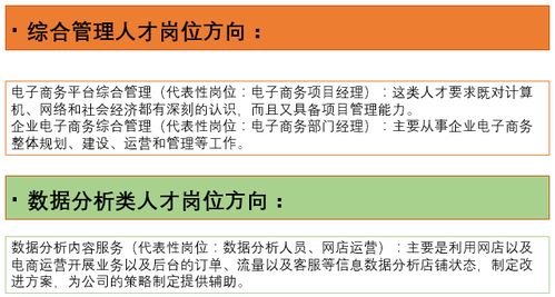 电子商务跨考哪个专业好