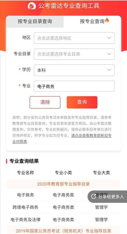 电子商务算哪个专业大类