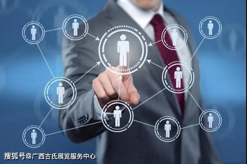 电子商务c档专业就业方向