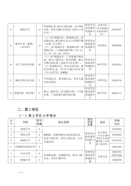 上海专业性电子商务咨询