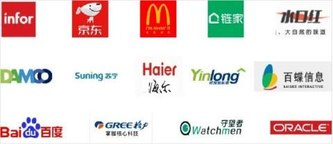 辽宁省单招电子商务专业