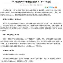 电子商务专业大专生赛