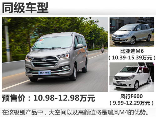 瑞风m4汽车7座商务车改装（瑞风m4汽车7座商务车改装视频）