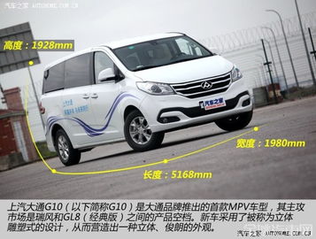 上海市g10商务汽车租赁价格表（上海g10商务车内饰）