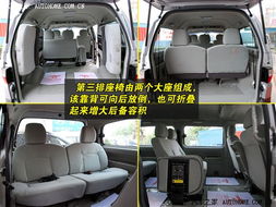 江淮汽车7座商务m5功放接线图（江淮七座m5）