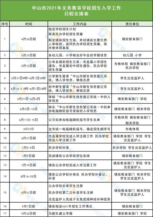 十堰市商务局汽车以旧换新（十堰市商务局汽车以旧换新第六批公示名单）