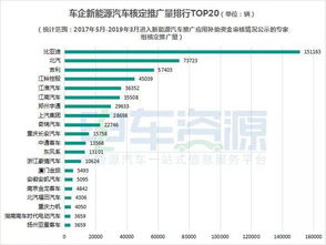 萧山商务粮食汽车补贴一直审核中（粮食补贴公示几天）