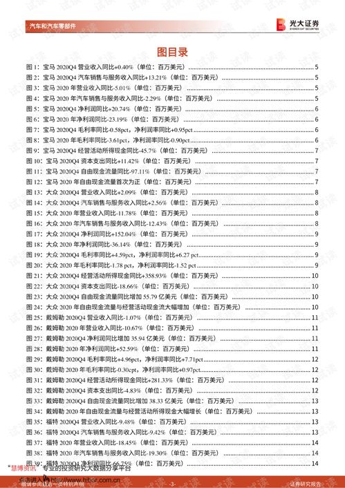 商务部汽车零部件分类（商务部汽车零部件分类有哪些）