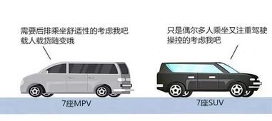 汽车站为什么不改用商务车（汽车站为什么不改用商务车了）