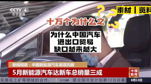 汽车出口贸易商务局备案（汽车出口贸易商务局备案要求）