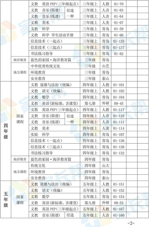 邢台市商务局汽车科科长（邢台市商务局汽车科科长是谁）